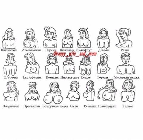 Форма груди в 2019 году Форма груди в 2019 году