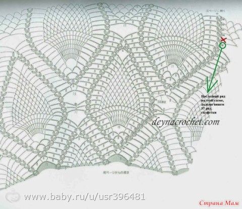 Платья для маленьких красавиц