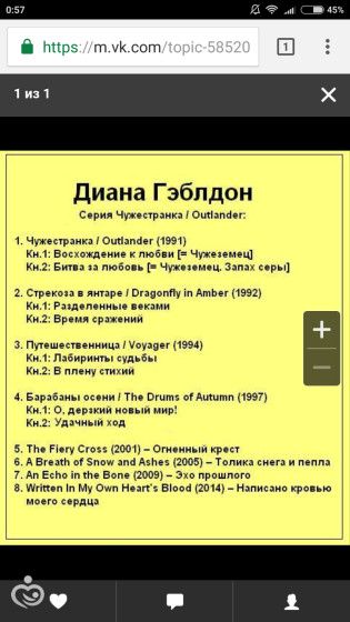 Написано Кровью Моего Сердца Книга Купить