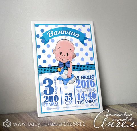 Моя визитка! Детские метрики и плакаты достижений