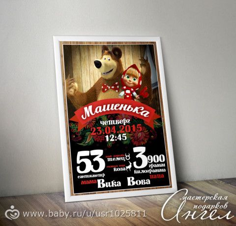 Моя визитка! Детские метрики и плакаты достижений