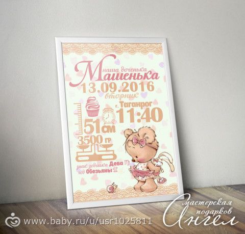 Моя визитка! Детские метрики и плакаты достижений