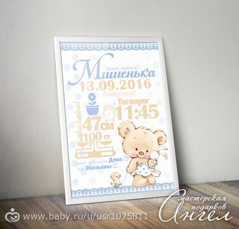 Моя визитка! Детские метрики и плакаты достижений