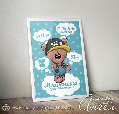 Моя визитка! Детские метрики и плакаты достижений