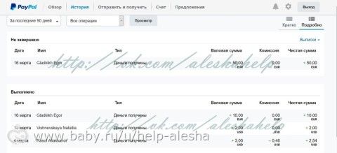 Отчёты Алеша Хомяков, сбор на реабилитацию в Китае