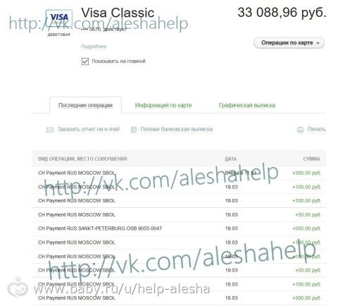 Отчёты Алеша Хомяков, сбор на реабилитацию в Китае