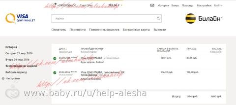Отчёты Алеша Хомяков, сбор на реабилитацию в Китае