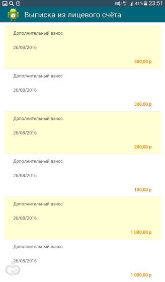 Полный отчёт о сборе для Ванечки Фоминова! На комплексную реабилитацию в реацентре &amp;quot;Самара&amp;quot; 22.07-5.09!!!
