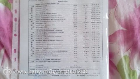 Лапара и анализы
