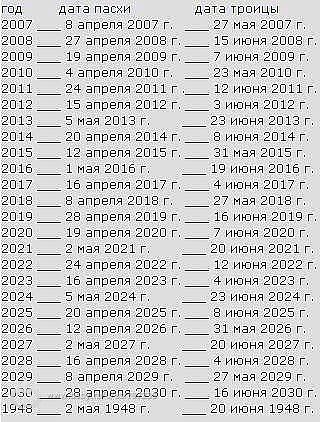 Пригодится)