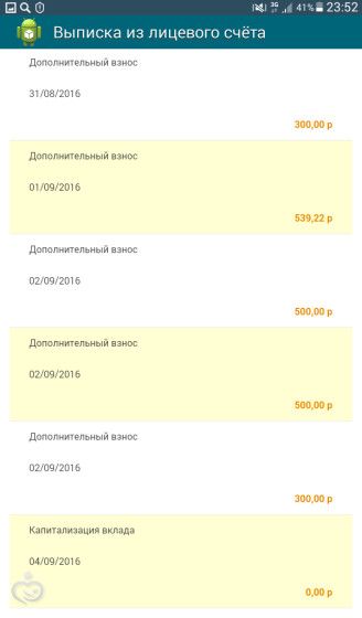 Полный отчёт о сборе для Ванечки Фоминова! На комплексную реабилитацию в реацентре &amp;quot;Самара&amp;quot; 22.07-5.09!!!