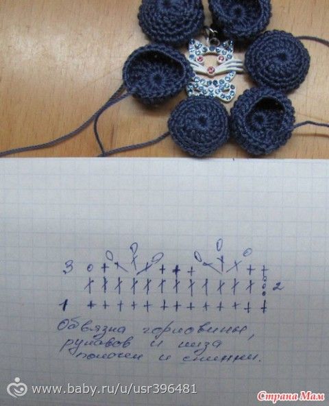 Онлайн вязание блузы по мотивам блузы Кейт Миддлтон.