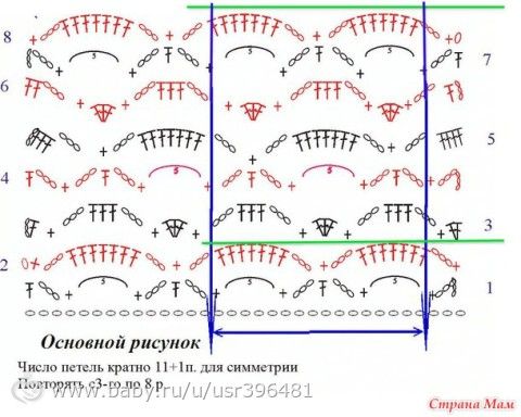 Онлайн вязание блузы по мотивам блузы Кейт Миддлтон.