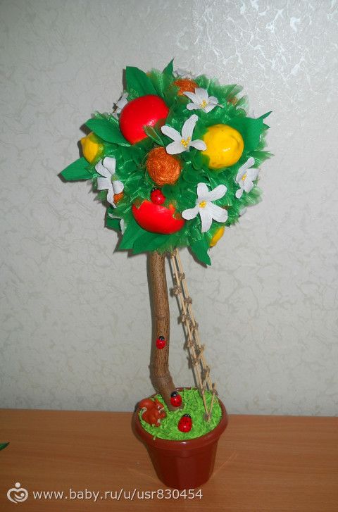 Несколько моих работ(я новичок).Нужно мнение профессионалов