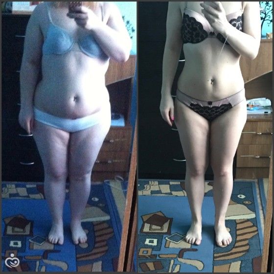 Дневники худеющей 3.0. 3 года похудения. Большой фотоотчет!
