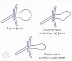 Пустышки (соски). Пустышки (соски).