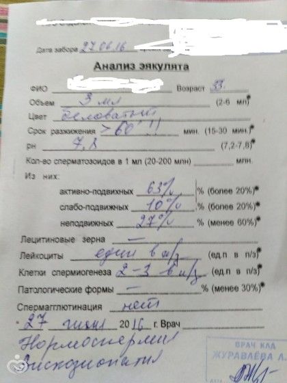 Еще такой вопрос. Мужской фактор