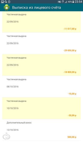 Полный отчёт о сборе для Ванечки Фоминова! На комплексную реабилитацию в реацентре &amp;quot;Самара&amp;quot; 22.07-5.09!!!