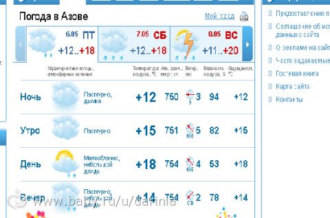 Погода гисметео юрьев польском. Погода в Азове. Погода в Азове на неделю. Погода в Азове на сегодня.